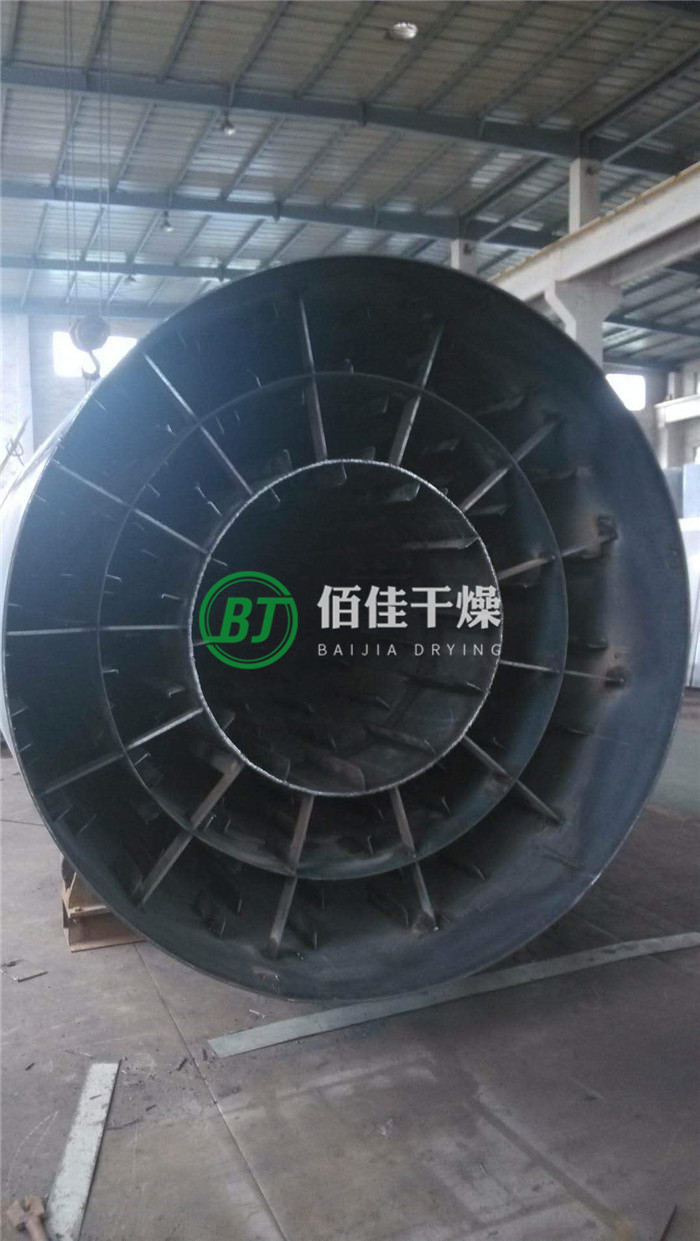 點(diǎn)擊放大 HSG三回程滾筒干燥機(jī)