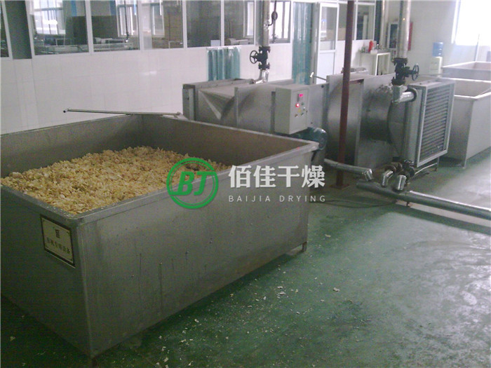 點擊放大 CG箱式脫水干燥機
