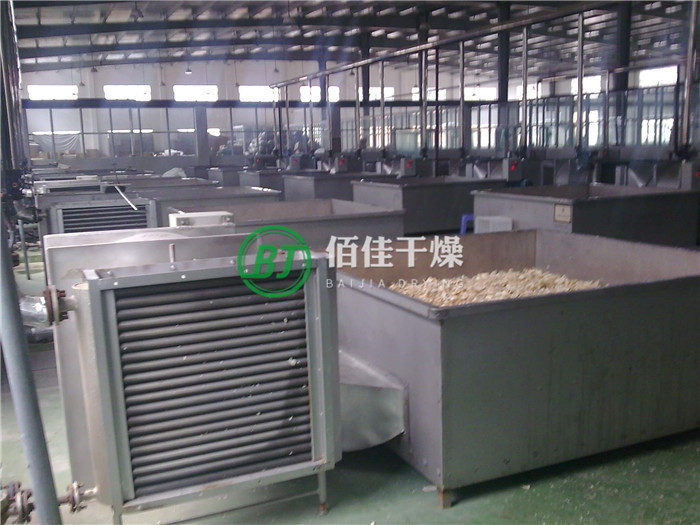 點擊放大 CG箱式脫水干燥機
