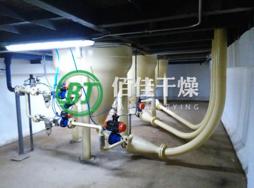 點擊放大 氣力輸送設備